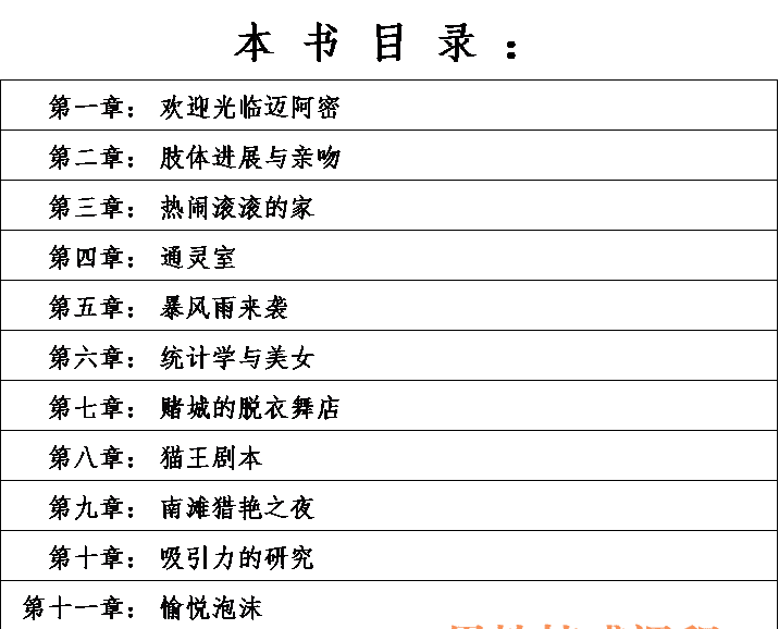 《把妹达人之诱惑艺术》目录