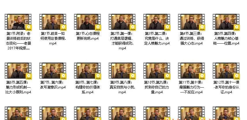 《拥有强大自信(理论篇)》课程简介