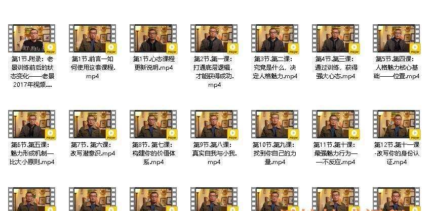 《拥有强大自信（理论篇）》课程简介