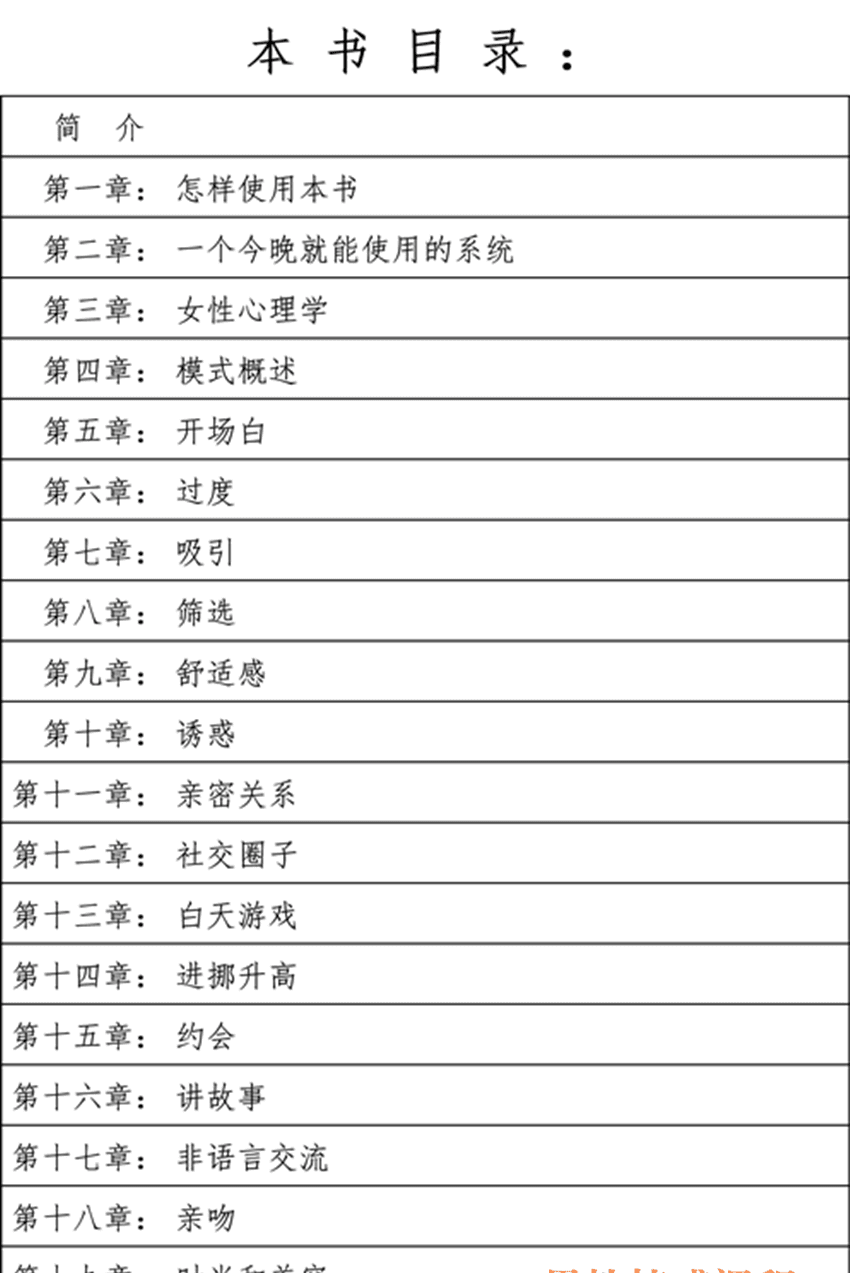 《灵丹妙药》目录