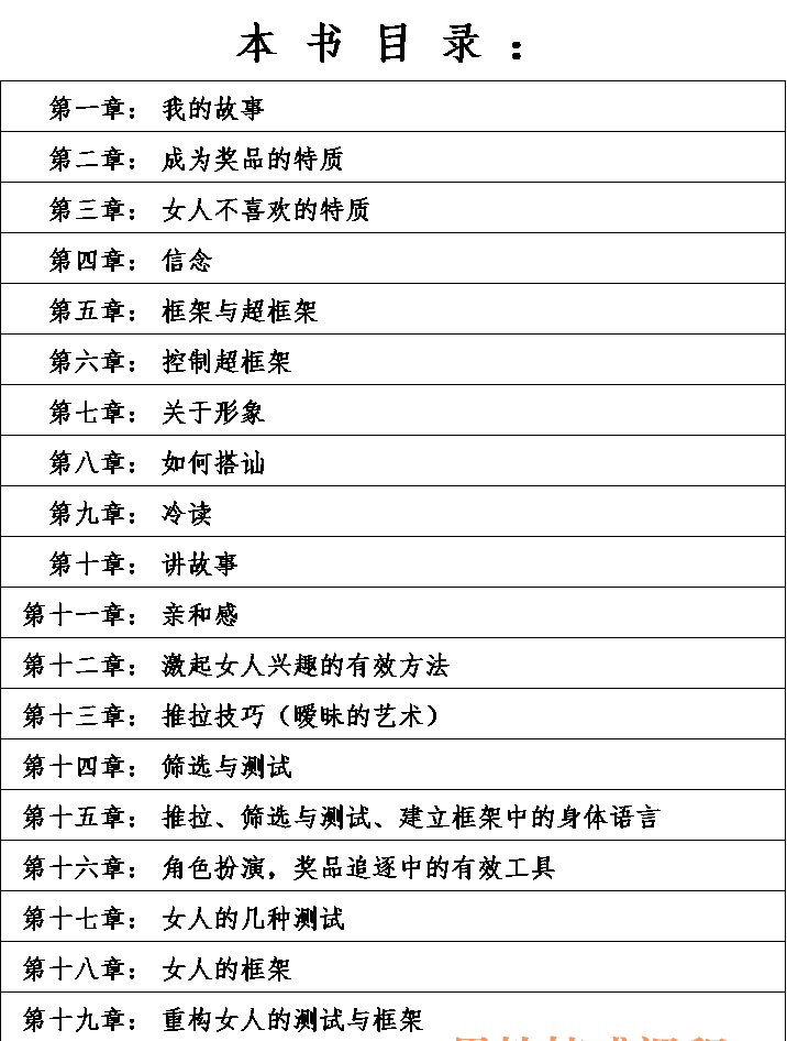 《现实世界的诱惑术》目录