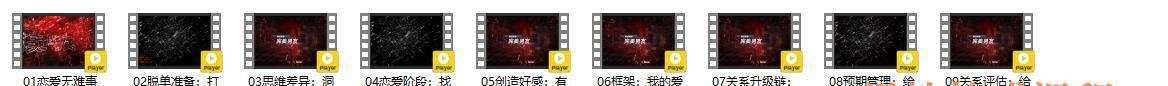《男人一生必听的9节课》课程简介