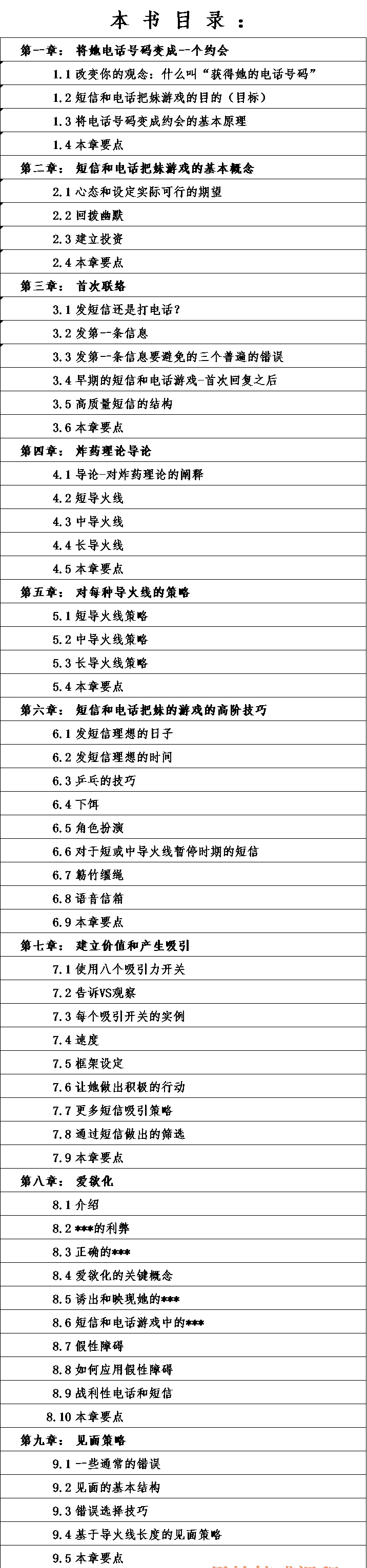 《短信和电话把妹游戏之终极指南》目录