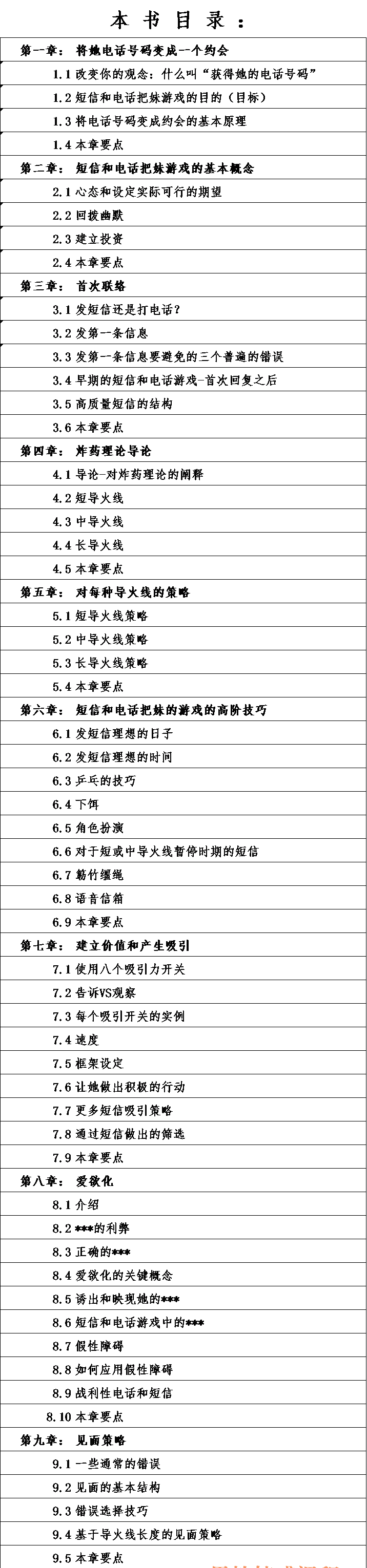 《短信和电话把妹游戏之终极指南》目录