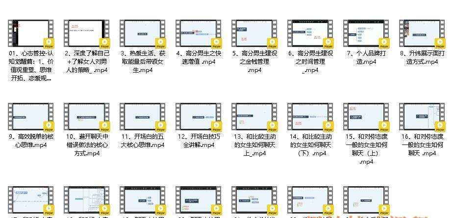 《重开计划2.0》课程封面