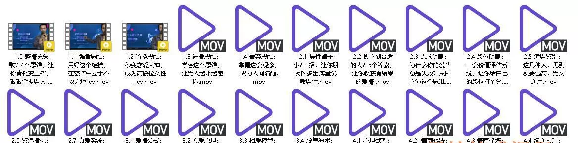 《高情感逆袭术》课程简介