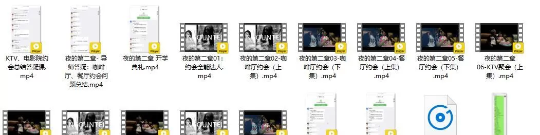 夜的第二章《约会全能达人》插图