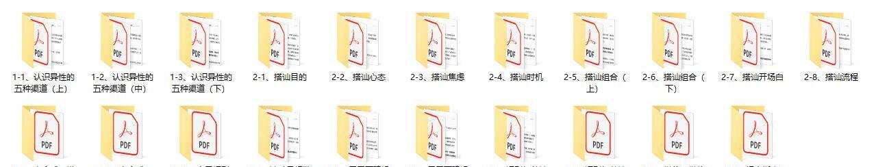 MPUA摩卡《认识异性》