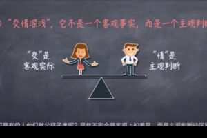 李越《15天提高情商》（编号0503335）