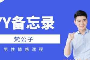 梵公子《YY备忘录》(编号0503363)