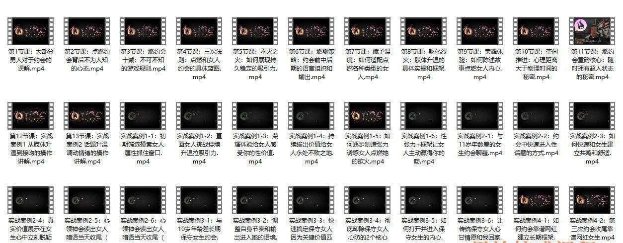 瑞恩燃约会1.0+2.0课程简介