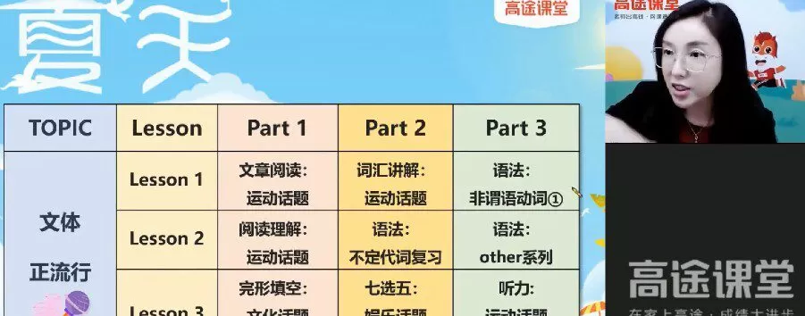 麻雪玲 初二英语2021年暑期系统班 1 1649866076 麻雪玲 初二英语2021年暑期系统班