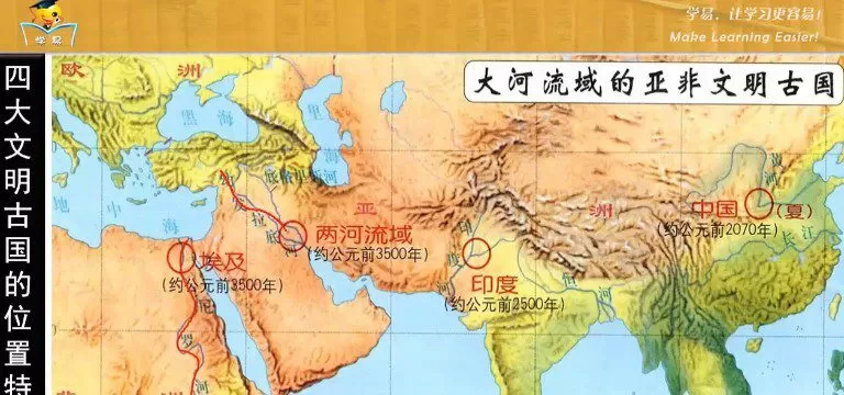 1649978968 王善文 初中历史世界古代史课程