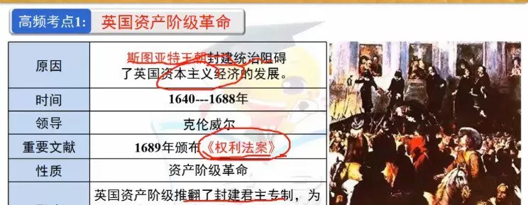 夏东平 初中历史世界近现代史课程 1 1649978969 夏东平 初中历史世界近现代史课程