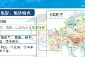 郭凡锦 初中地理世界地理教学