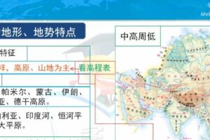 郭凡锦 初中地理世界地理教学