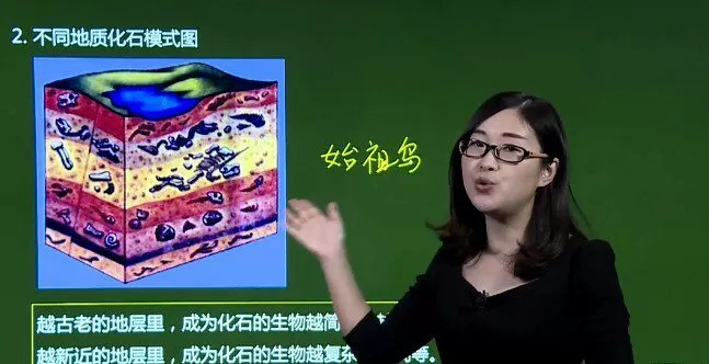 常凤英 初二生物人教版下册 1 1650969710 常凤英 初二生物人教版下册