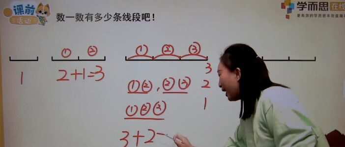 1650969713 何俞霖 二年级数学2020年秋季创新班