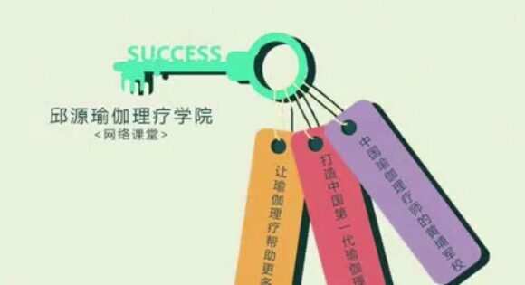 1655681783 邱源360度体态更新与纠正