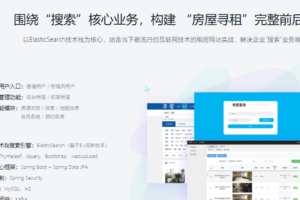 BAT大牛亲授 基于ElasticSearch的搜房网实战