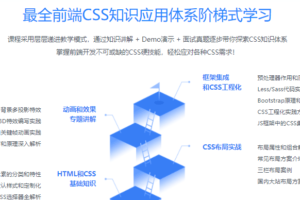 全面系统讲解CSS，从容面对日常使用，顺利搞定面试问答