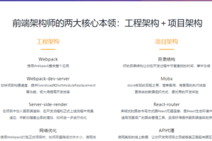 React全栈+服务器渲染(ssr)打造社区Webapp
