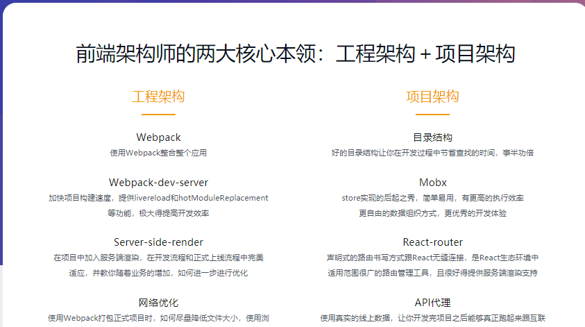 React全栈+服务器渲染(Ssr)打造社区Webapp