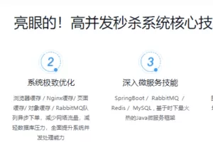 Java秒杀系统方案优化，掌握海量访问通用解决方案