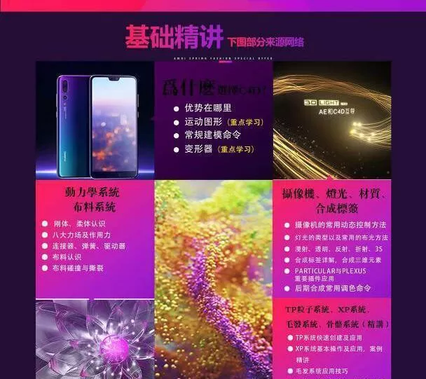 NK C4D高级案例教程（高级部分）