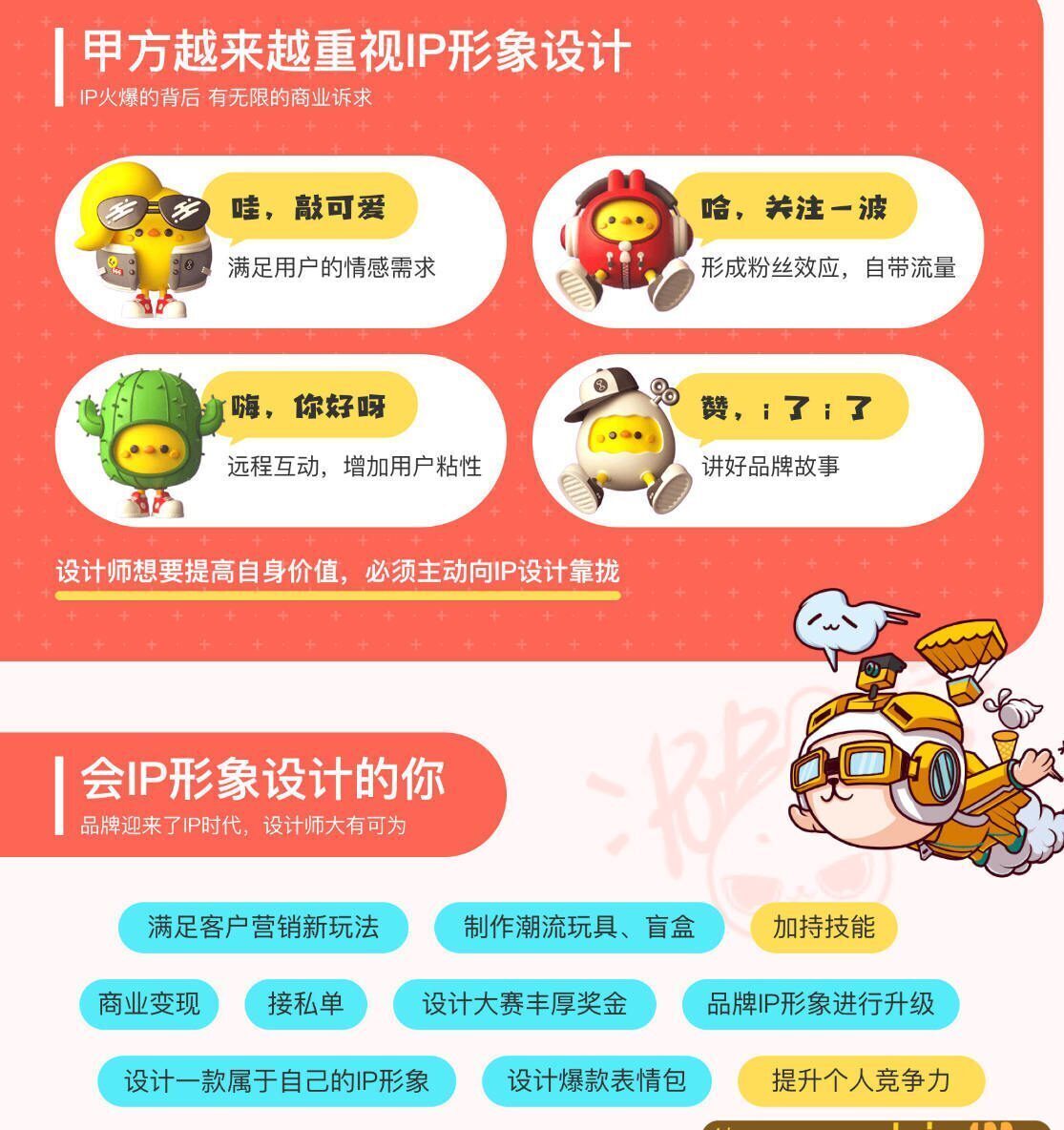 李舜Ip形象设计全解实战班2020年12月 李舜Ip形象设计全解实战班2020年12月