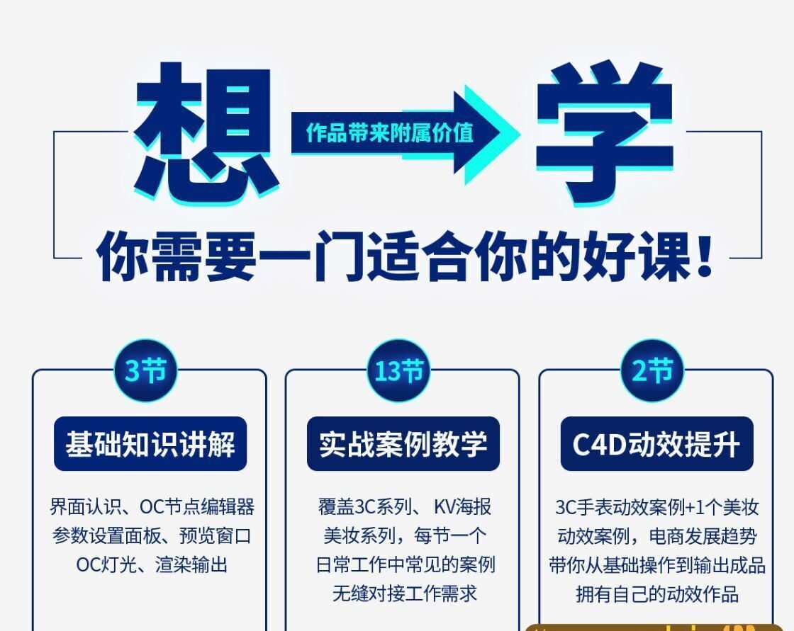 阿波C4D零基础实战特训班2021年1月完结【画质高清有部分工程文件】