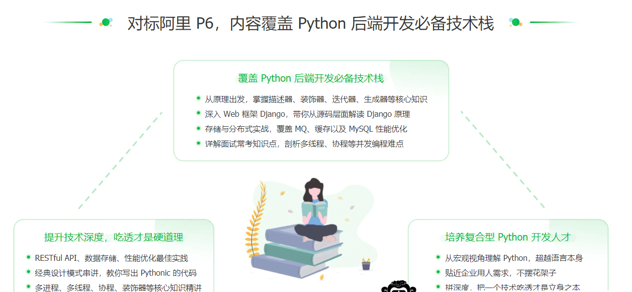 极客大学-Python进阶训练营|完结无秘【价值1999元】