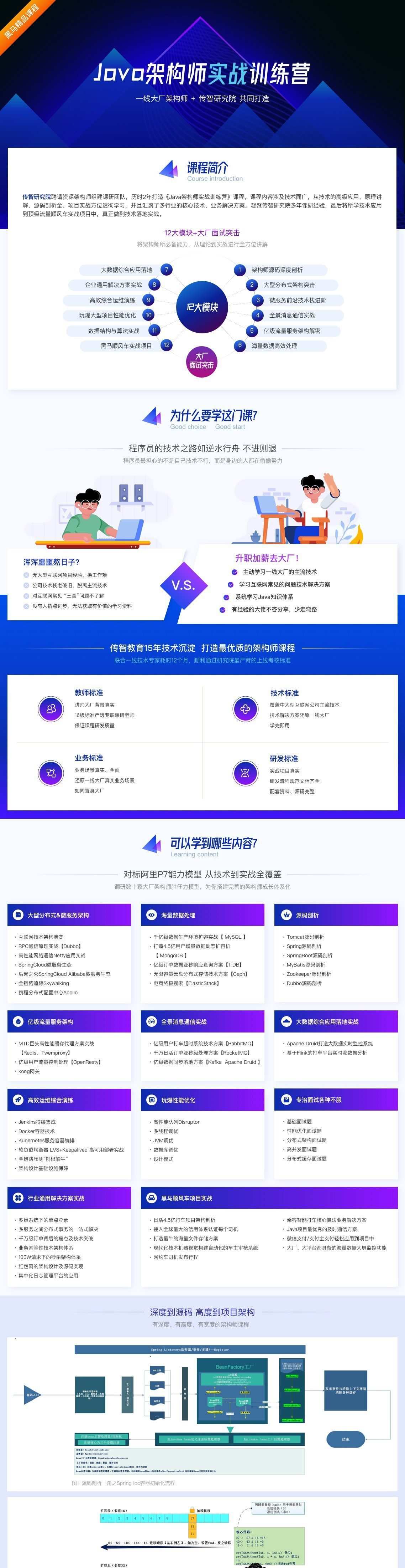 黑马-Java架构师实战训练营 |完结无秘 【价值9880元】-2021年 黑马-Java架构师实战训练营 |完结无秘 【价值9880元】-2021年