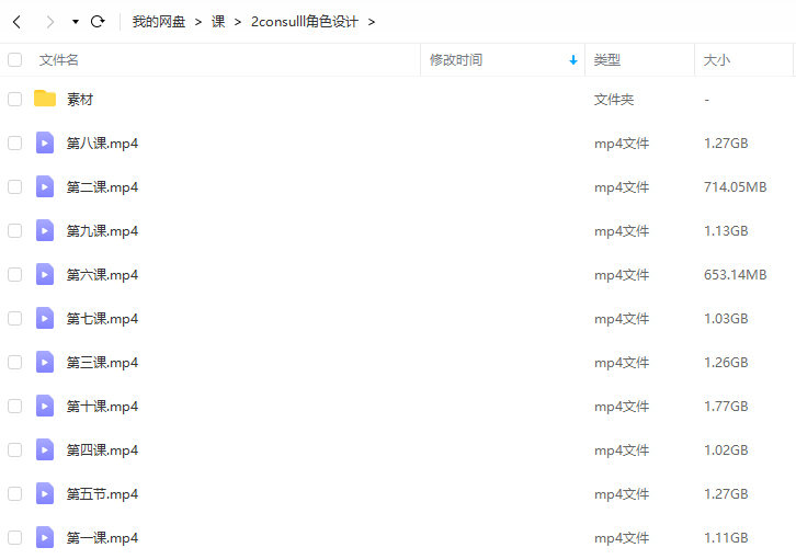 2consulll角色设计班2021年【画质高清有素材没笔刷】