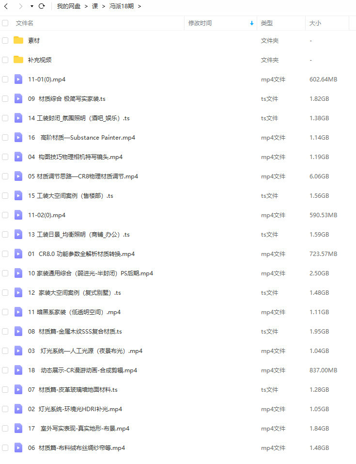 冯派Corona 8.0高级渲染班18期2022年【画质高清有大部分素材】
