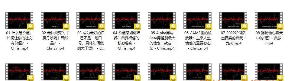 Chris《三周年巨献：300%铸心》课程简介