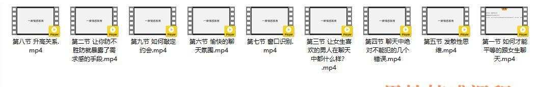 PUA课程《聊天的艺术》简介
