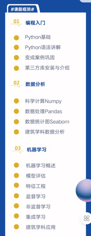 【60[红包]·S2721建筑学机器学习综合实战课程 2022秋季班】