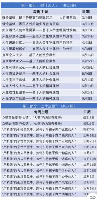 【15[红包]·S2717班主任立德树人沙龙】