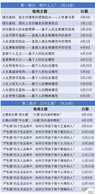 【15[红包]·S2717班主任立德树人沙龙】