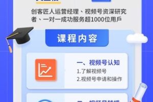 【捐赠[红包]39.9·《YL0002-创客匠人-视频号公域运营专栏》】