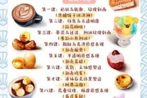 【捐赠19.9[红包]·《Z1020-顾锦棠iPad写实水彩团练第1期》】