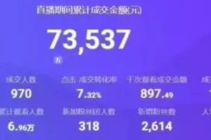 【捐赠29.9[红包]·《D0192-周心驰抖音粉丝专属福利》】