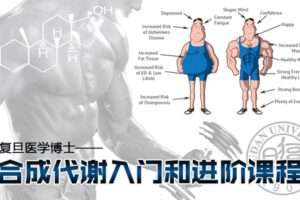 【捐赠89.9[红包]·《FitEmpire健身领域-合成代谢入门和进阶课程》】 【原版无水印】