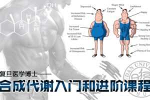 【捐赠89.9[红包]·《Z2900-FitEmpire健身领域-合成代谢入门和进阶课程》】