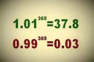 【捐赠79.9[红包]·《Z1027-金猪侠-金猪侠量化复利中短线交易系统（有操作记录）》】