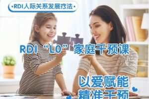 【捐赠19.9[红包]·《Z5978-暖星社区-RDI人际关系发展疗法：初阶入门L0课程·共16讲（RDI联合创始人Dr. Sheely/李力亲授）》】