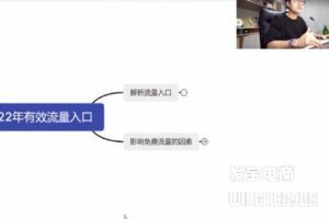 【捐赠19.0[红包]·《D0419-【22年更新课】基础起步，运营知识一手掌握》】
