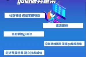 【捐赠59.9[红包]·《Z6518-msgo-从零实现go微服务框架-突破思维困局》】