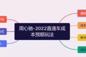 【捐赠19.9[红包]·《D0435-周心驰-成本预期爆单模型》】